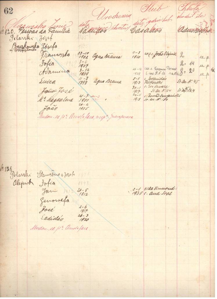 A picture containing text, whiteboard

Description automatically generated